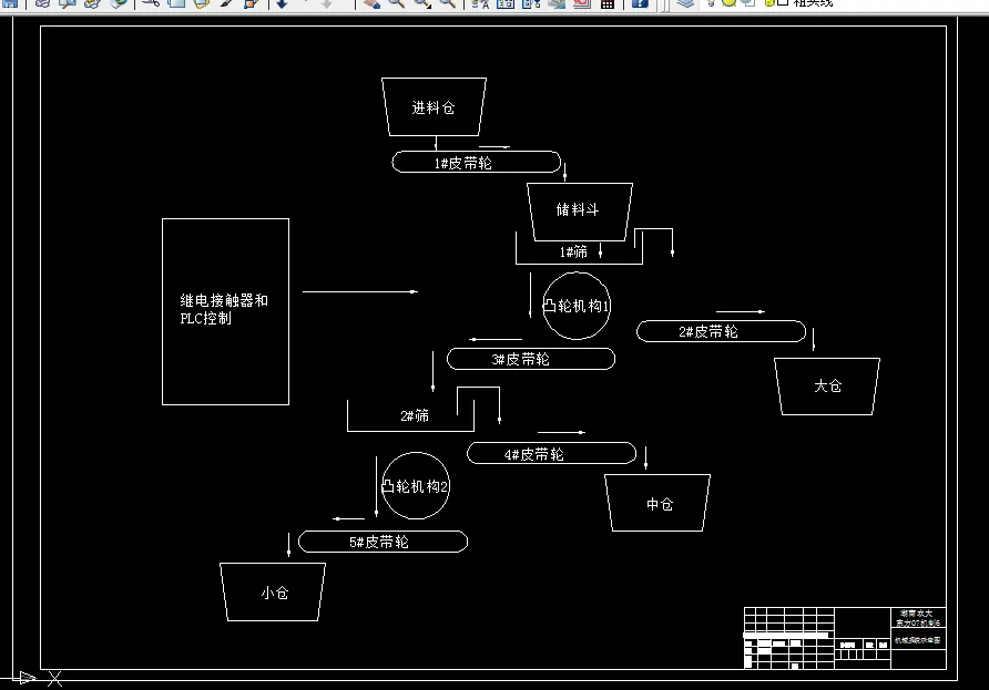 机械系统示意图