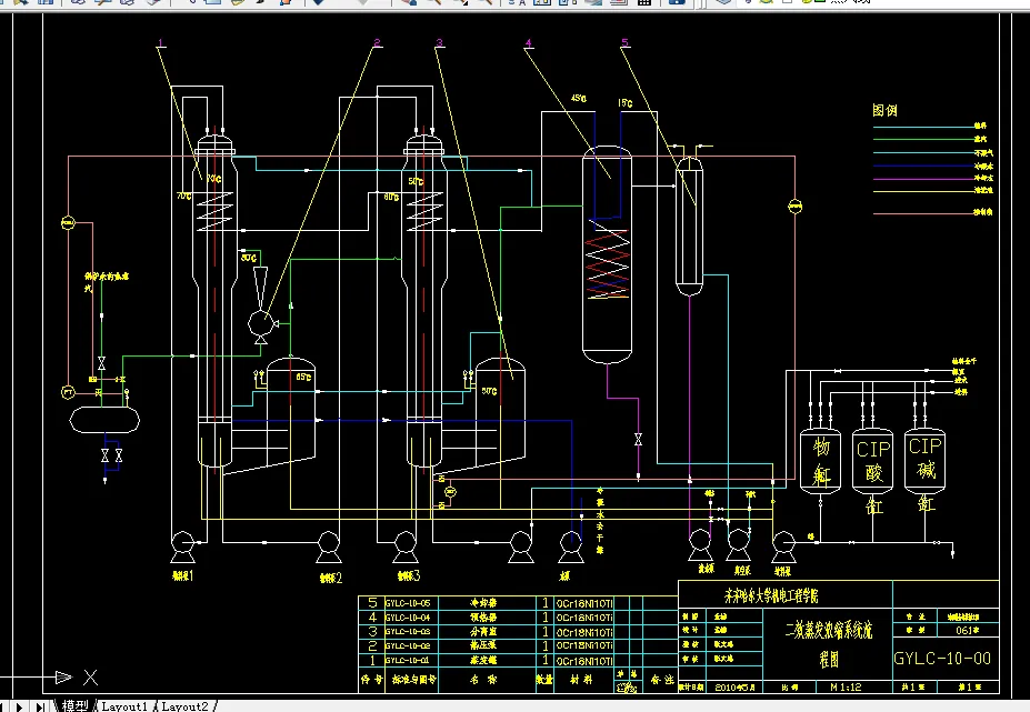 A2-二效蒸发浓缩流程图