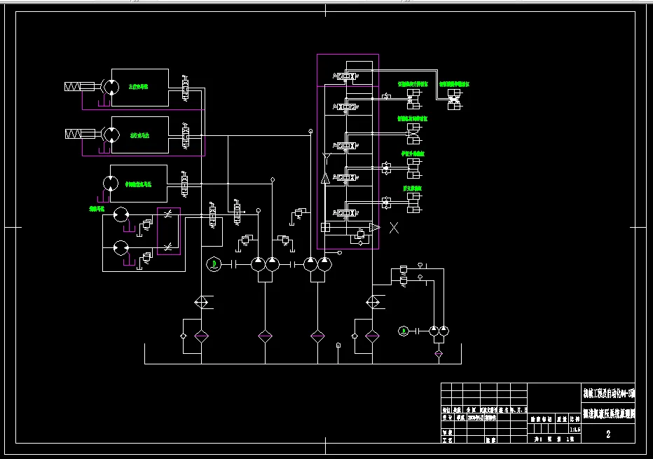 掘进机液压系统原理图