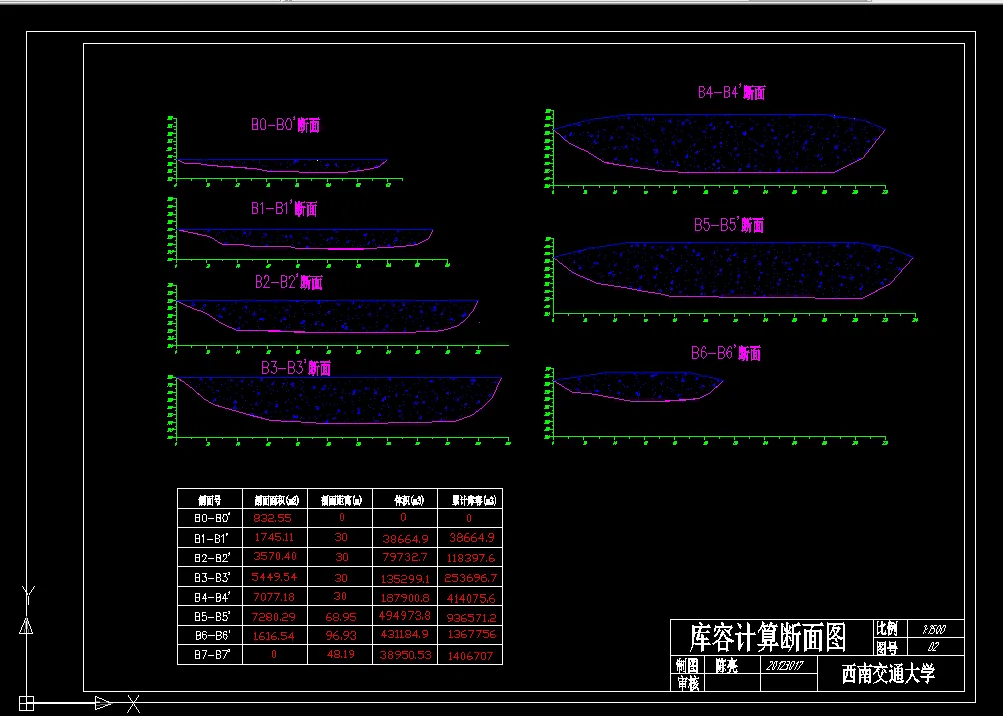 库容计算断面图