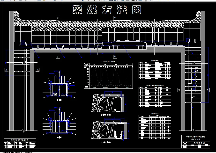 X069采矿工程毕业设计（论文）-国投新集刘庄煤矿1.5Mta新井设计