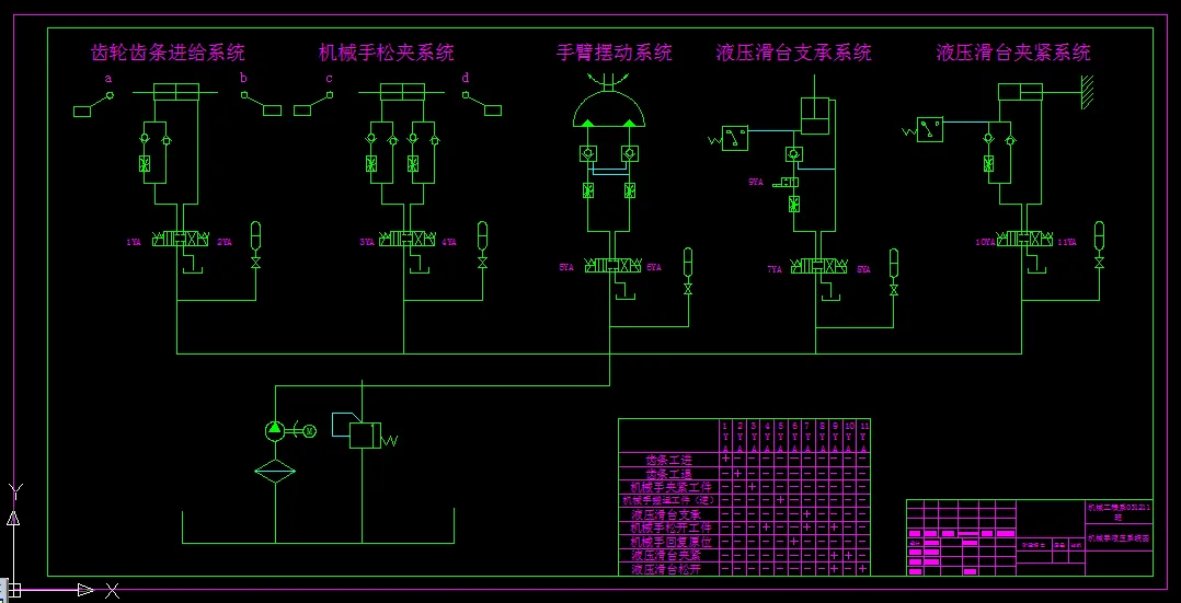 机械手液压系统图