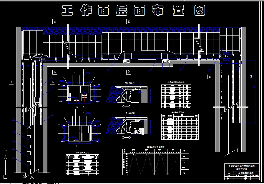 Z193采矿工程毕业设计（论文）-三元福达矿0.9Mta新井设计