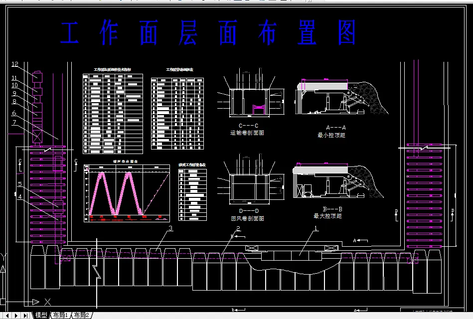 Z194采矿工程毕业设计（论文）-铁北矿3.0Mta新井设计