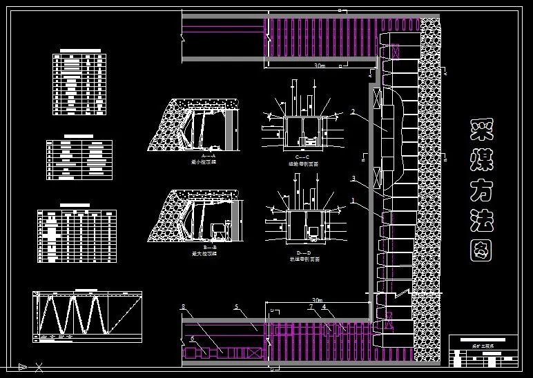 R887采矿工程毕业设计（论文）-赵坡矿0.9Mta新井设计