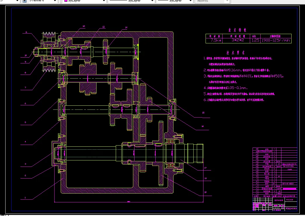 L104-铣床主轴箱设计[7.5KW 转速12.5-1900 Z=12]