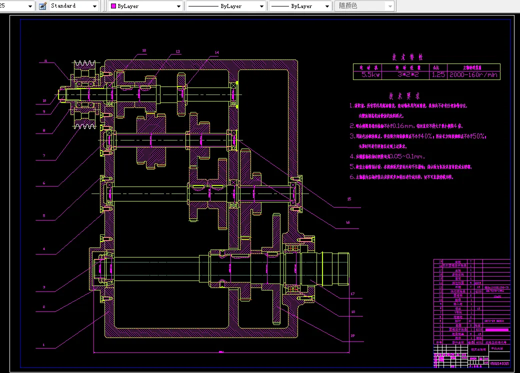 L109-铣床主轴箱设计[5.5KW 转速160-2000 Z=12]
