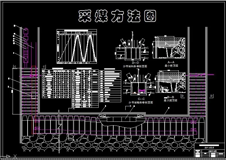 R896采矿工程毕业设计（论文）-葛泉煤矿1.2Mta新井设计