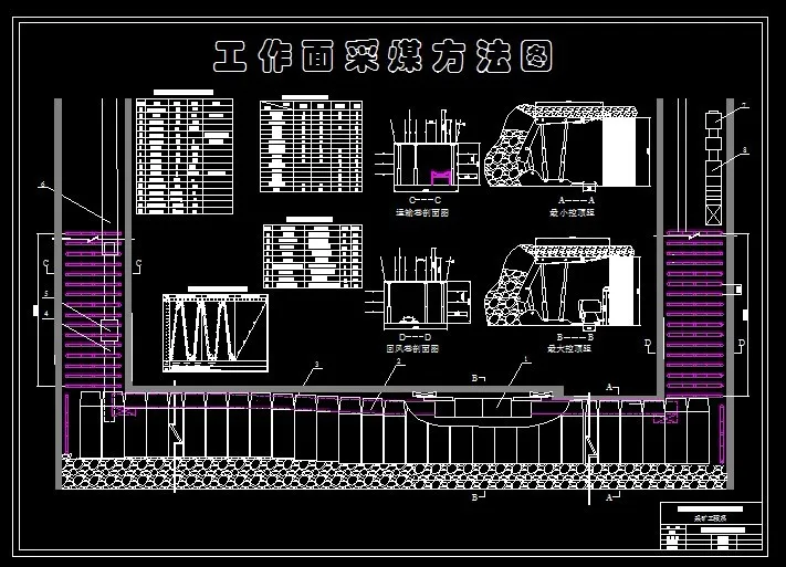 R907采矿工程毕业设计（论文）-海孜煤矿1.2Mta吨新井设计