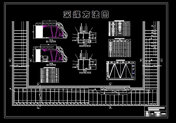 R914采矿工程毕业设计（论文）-龙固煤矿0.9mta新井设计