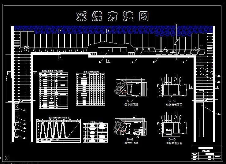 R923采矿工程毕业设计（论文）-城郊煤矿2.4Mta新井设计