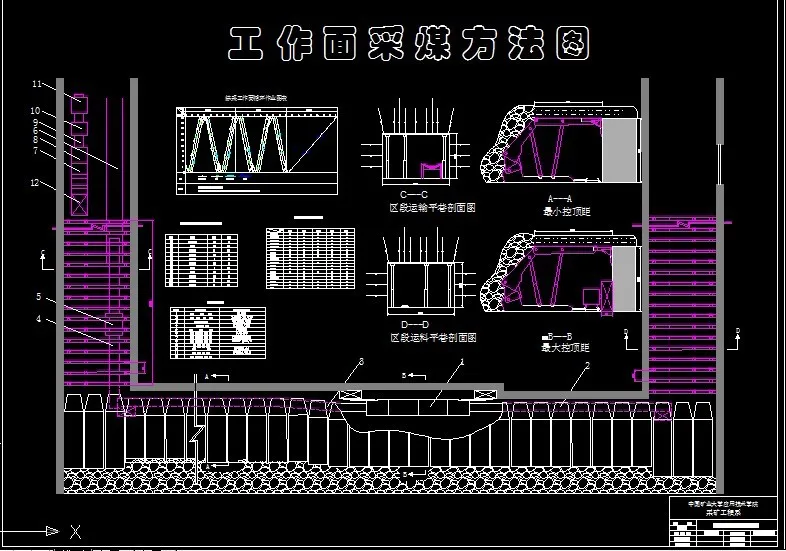 R927采矿工程毕业设计（论文）-玉溪煤矿1.8Mta新井设计
