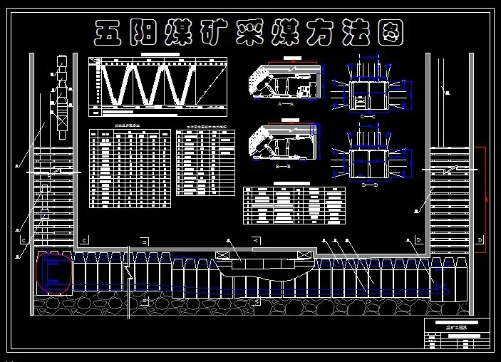 R929采矿工程毕业设计（论文）-五阳煤矿1.5Mta新井设计