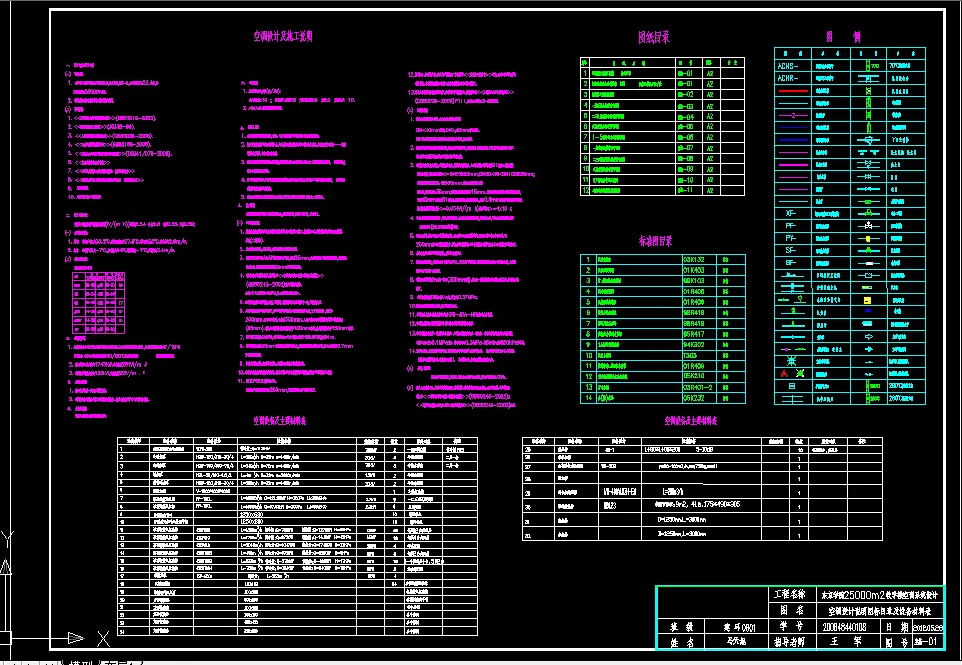 空调设计说明图标目录及设备材料表