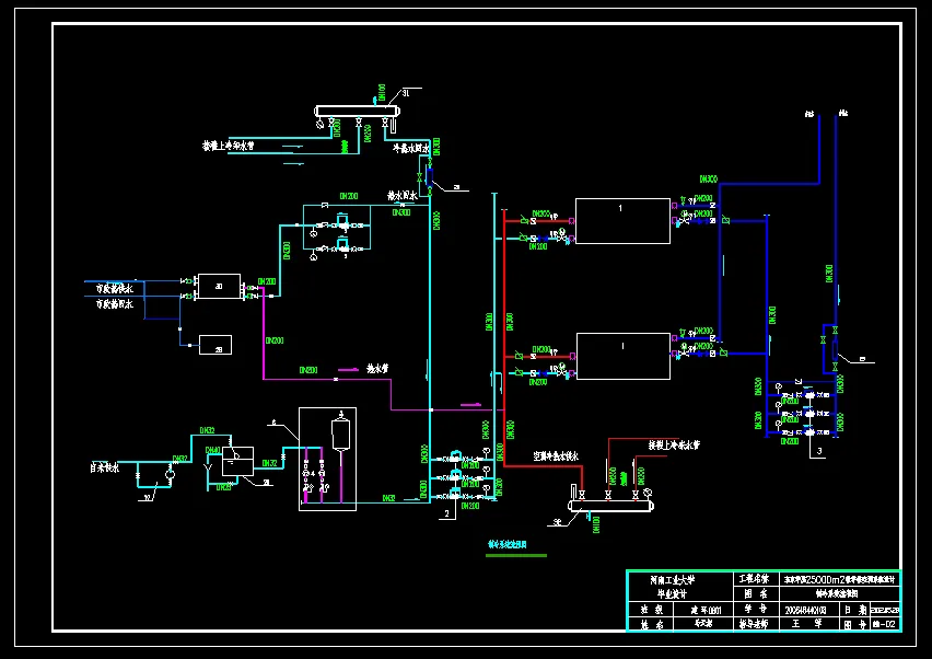 制冷系统流程图