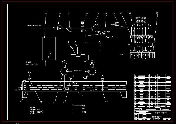 油气润滑系统主站