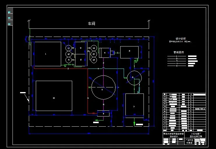S1000-小型电镀厂废水处理工程设计