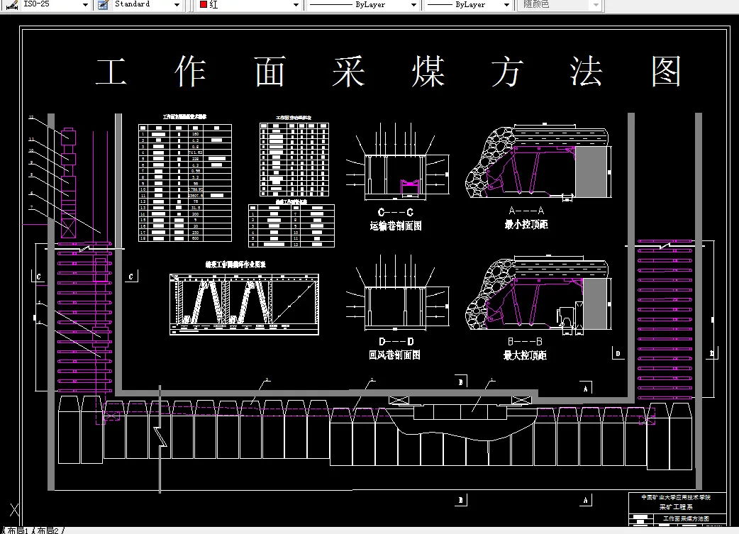 T092采矿工程毕业设计（论文）-新登矿井0.9Mta新井设计