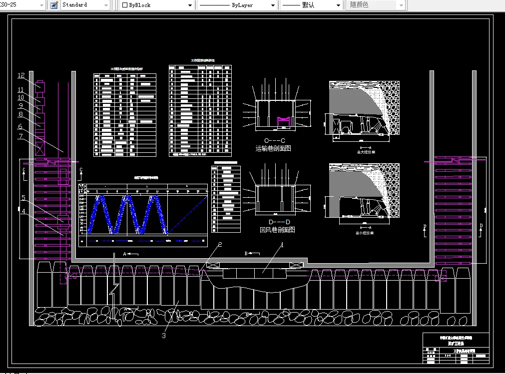 T100采矿工程毕业设计（论文）-河南煤化赵一矿3.0Mta新井设计