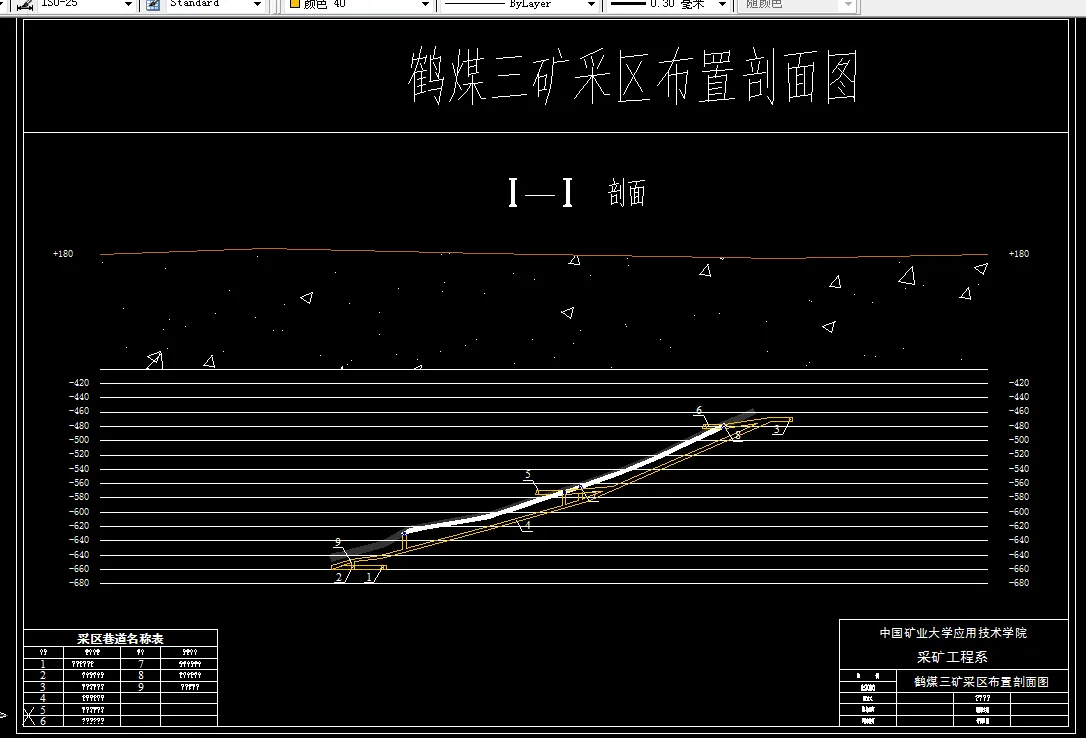 巷道布置剖面图