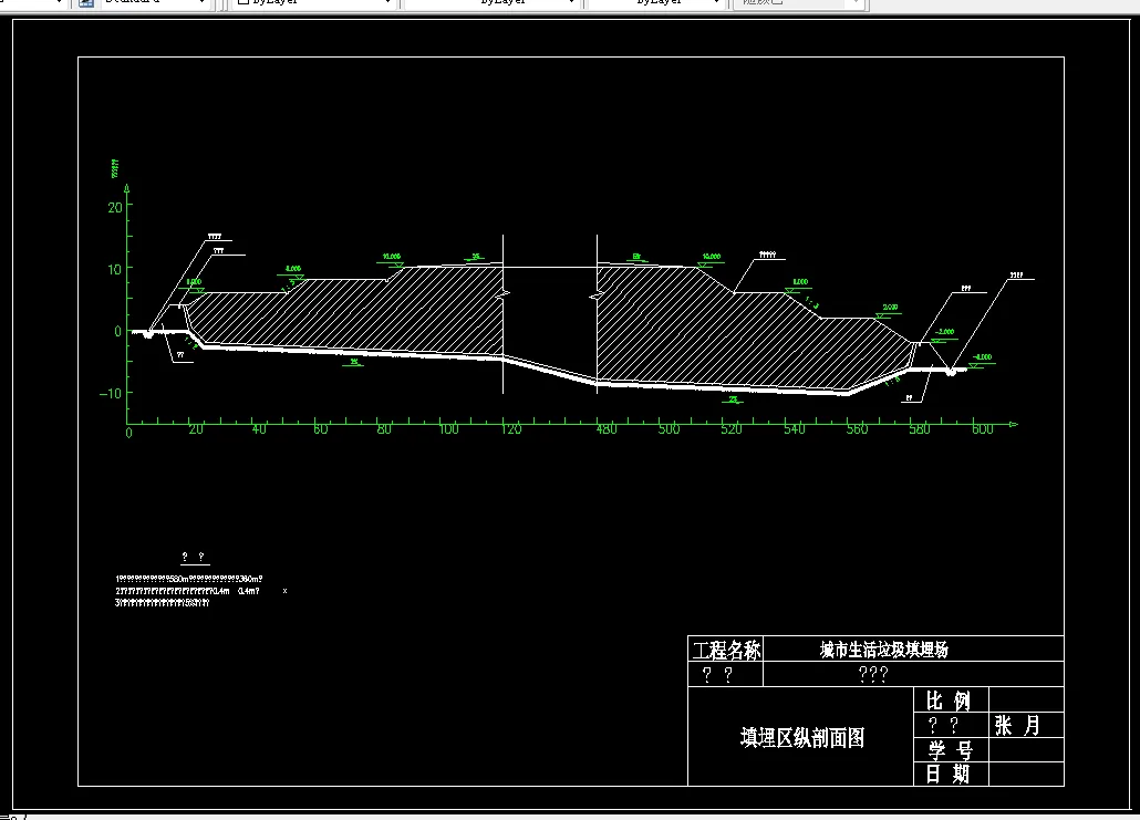 填埋区纵剖面图