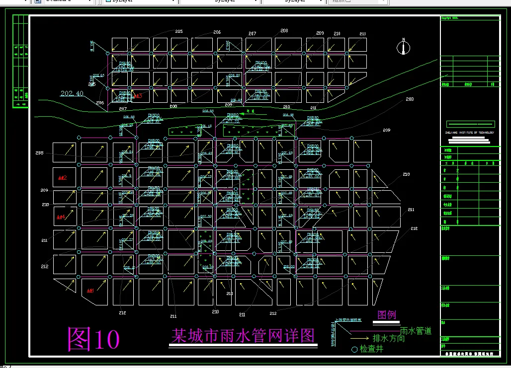 某城市雨水管网详图