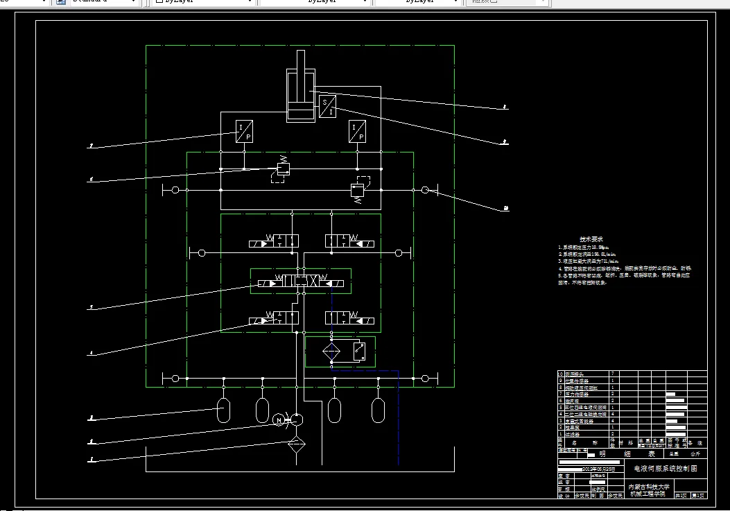 电液伺服系统控制图