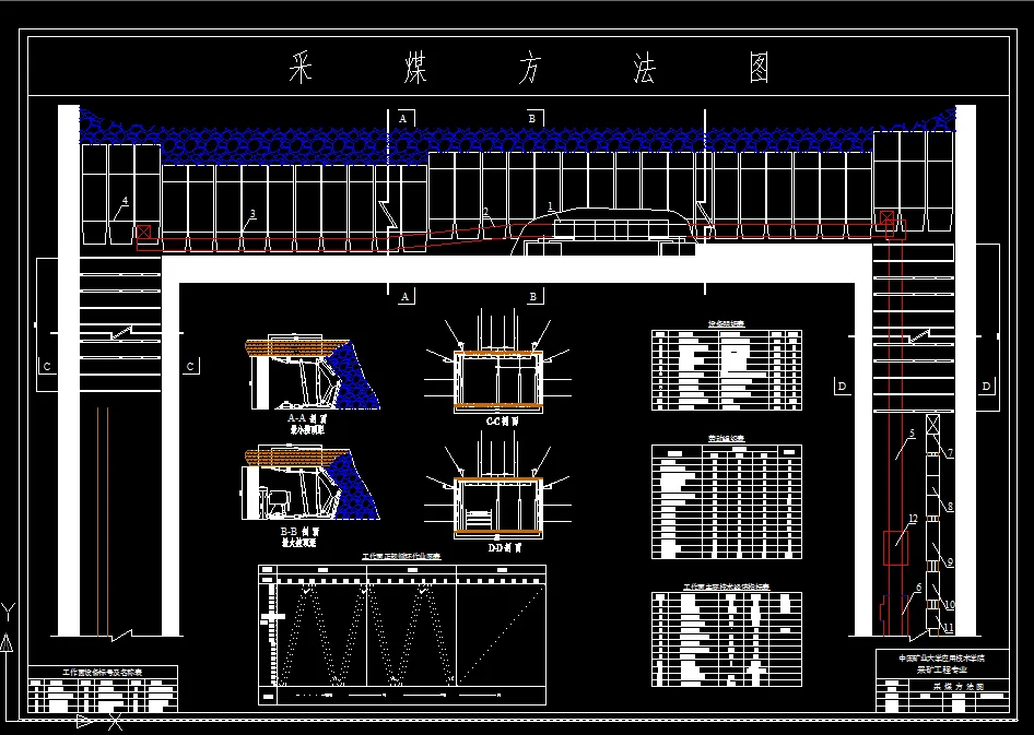 T267采矿工程毕业设计（论文）-翟镇煤矿1.2Mta新井设计