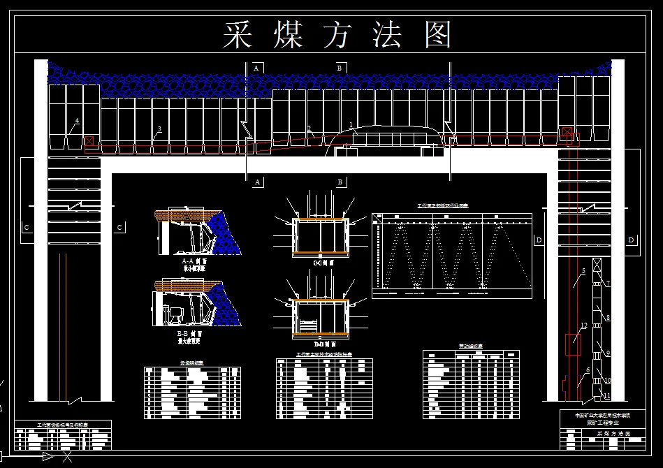 T279采矿工程毕业设计（论文）-孙疃矿1.8Mta新井设计