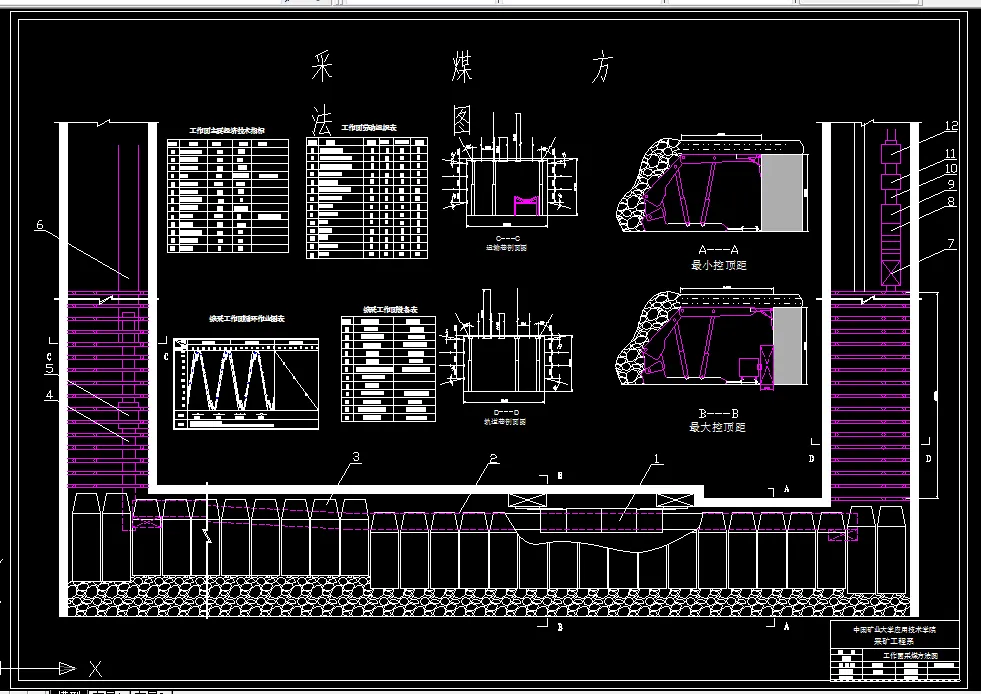T282采矿工程毕业设计（论文）-平煤十矿1.8Mta新井设计