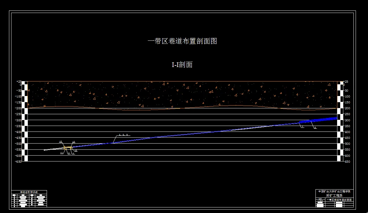 巷道布置剖面图
