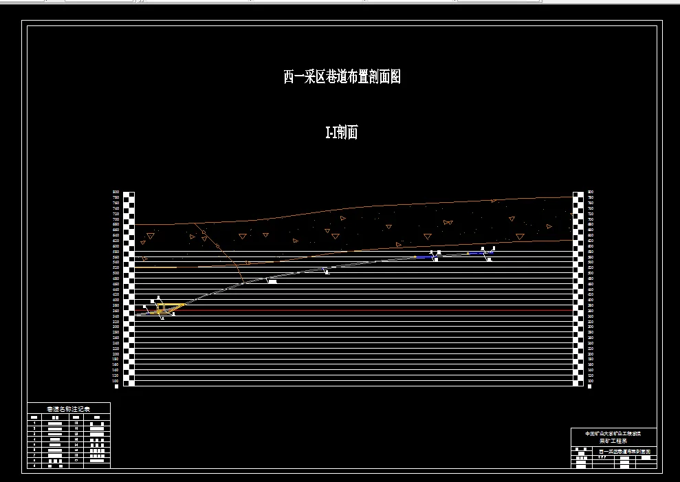 巷道布置剖面图