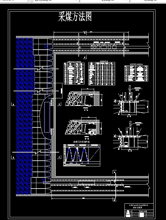 T455采矿工程毕业设计（论文）-沁新煤矿1.2Mta新井设计