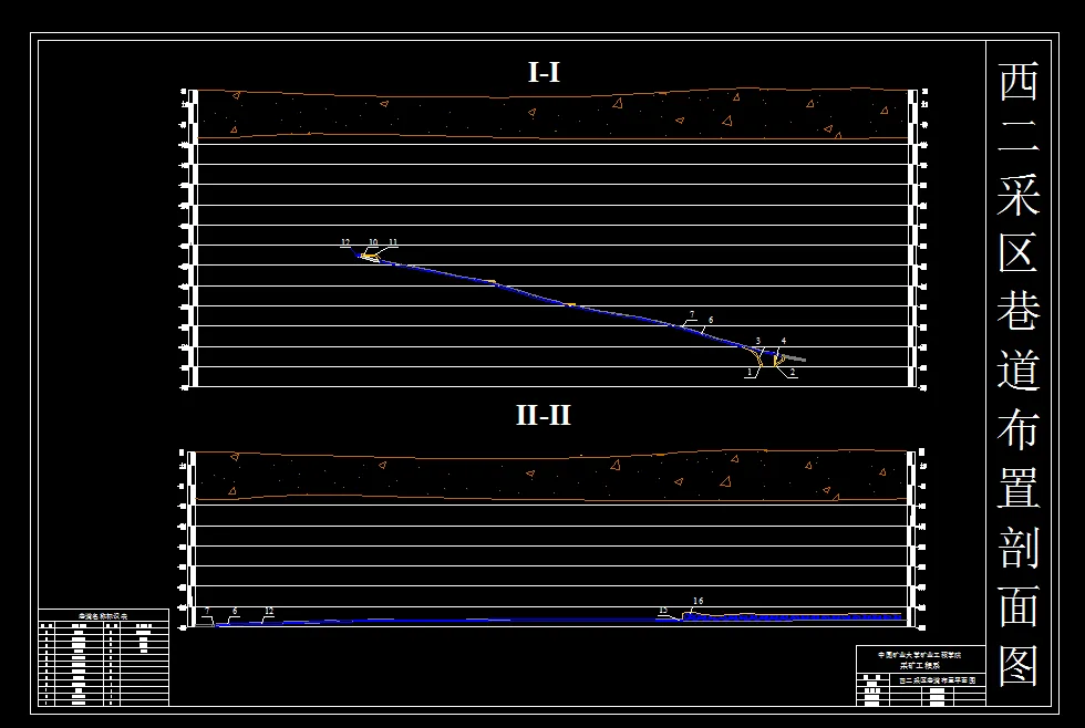 巷道布置剖面图