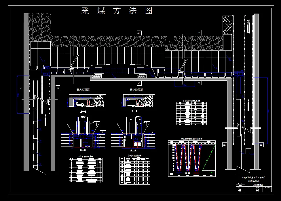 T461采矿工程毕业设计（论文）-朱集煤矿0.45Mta新井设计