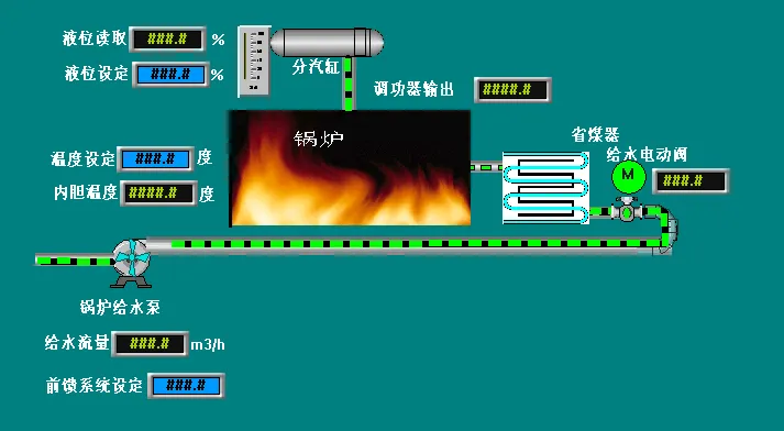 DY1220-基于西门子S7-200和组态王组态实现的水温前馈反馈控制系统设计