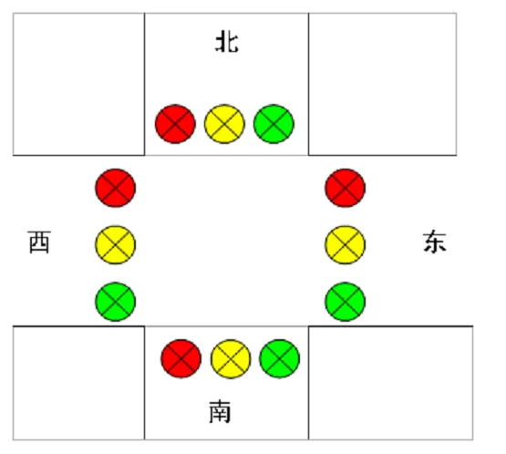 DY1082-基于S7-200 PLC的分时交通灯控制系统的设计