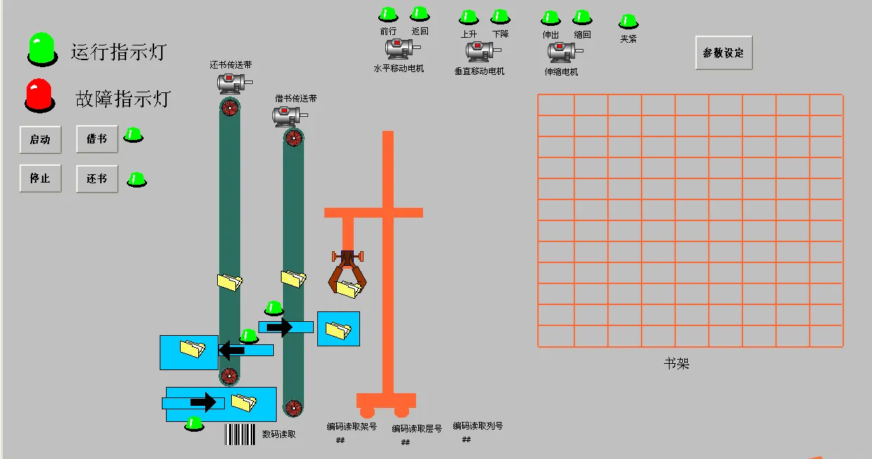 DY1003-基于三菱PLC和组态王组态图书馆借还书的智能控制系统设计