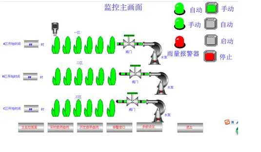 P865-基于西门子S7-200PLC的自动灌溉系统设计组态王组态