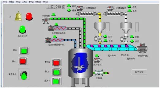 DY673-基于三菱PLC的自动配料控制系统的设计