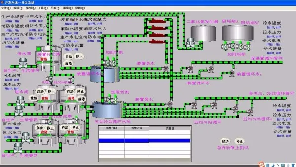 DY1180-基于S7-200 PLC和组态王组态的循环水站控制系统设计