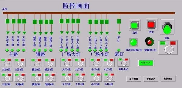 DY258-基于S7-200 PLC及组态王的智能小区路灯节能控制系统的设计