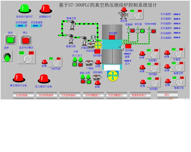 DY531-基于S7-300PLC的真空热压烧结炉控制系统设计组态王组态