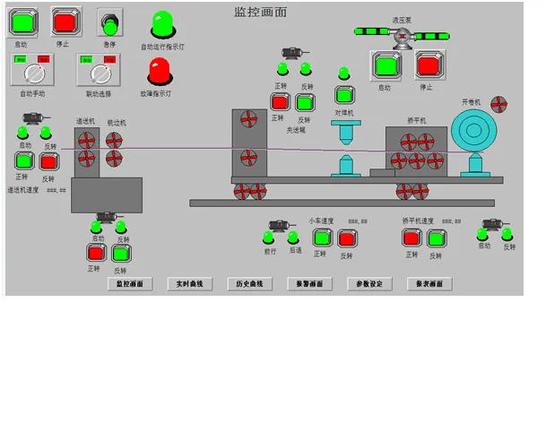 DY533-基于S7-300螺旋焊管生产线递送自动控制设计组态王组态