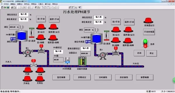 DY975-三菱PLC和MCGS组态污水处理PH调节电气控制系统