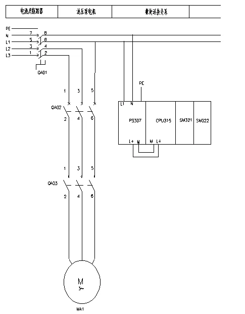 DY1037-S7-300 PLC液压动力滑台PLC控制系统的设计