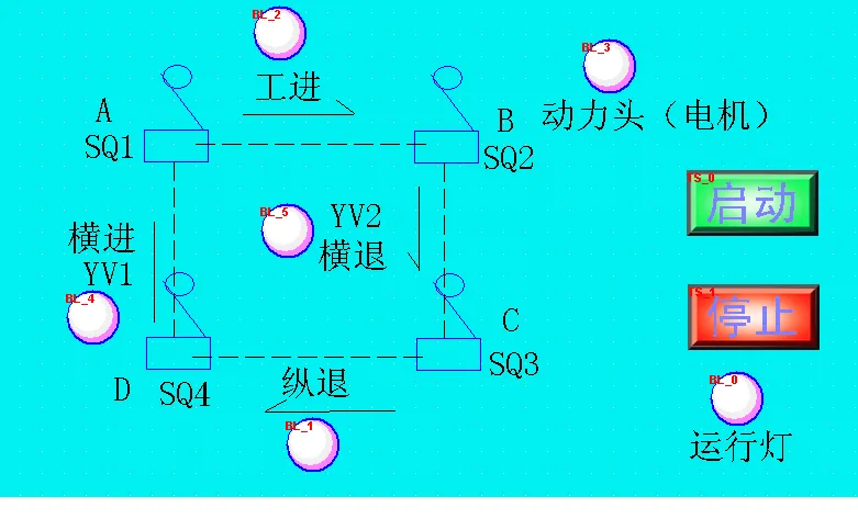 DY1115-基于S7-200 PLC、变频器、维纶触摸屏的机械滑台控制