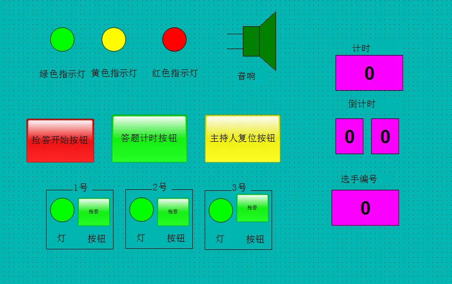 DY1170-基于S7-300 PLC和Wincc组态3路三路抢答器控制系统的设计