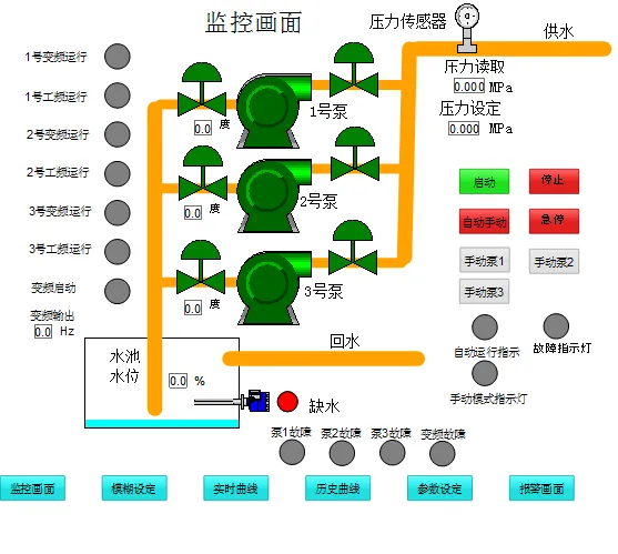 DY114-基于S7-300PLC及Wincc组态的钢管厂循环水监控系统控制设计