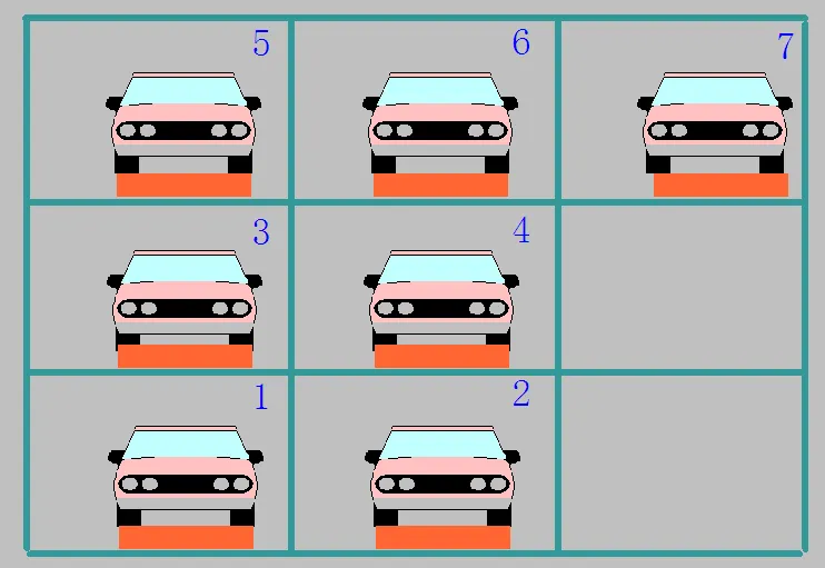 DY532-基于S7-200PLC的3x3 7车位升降横移立体库控制系统设计